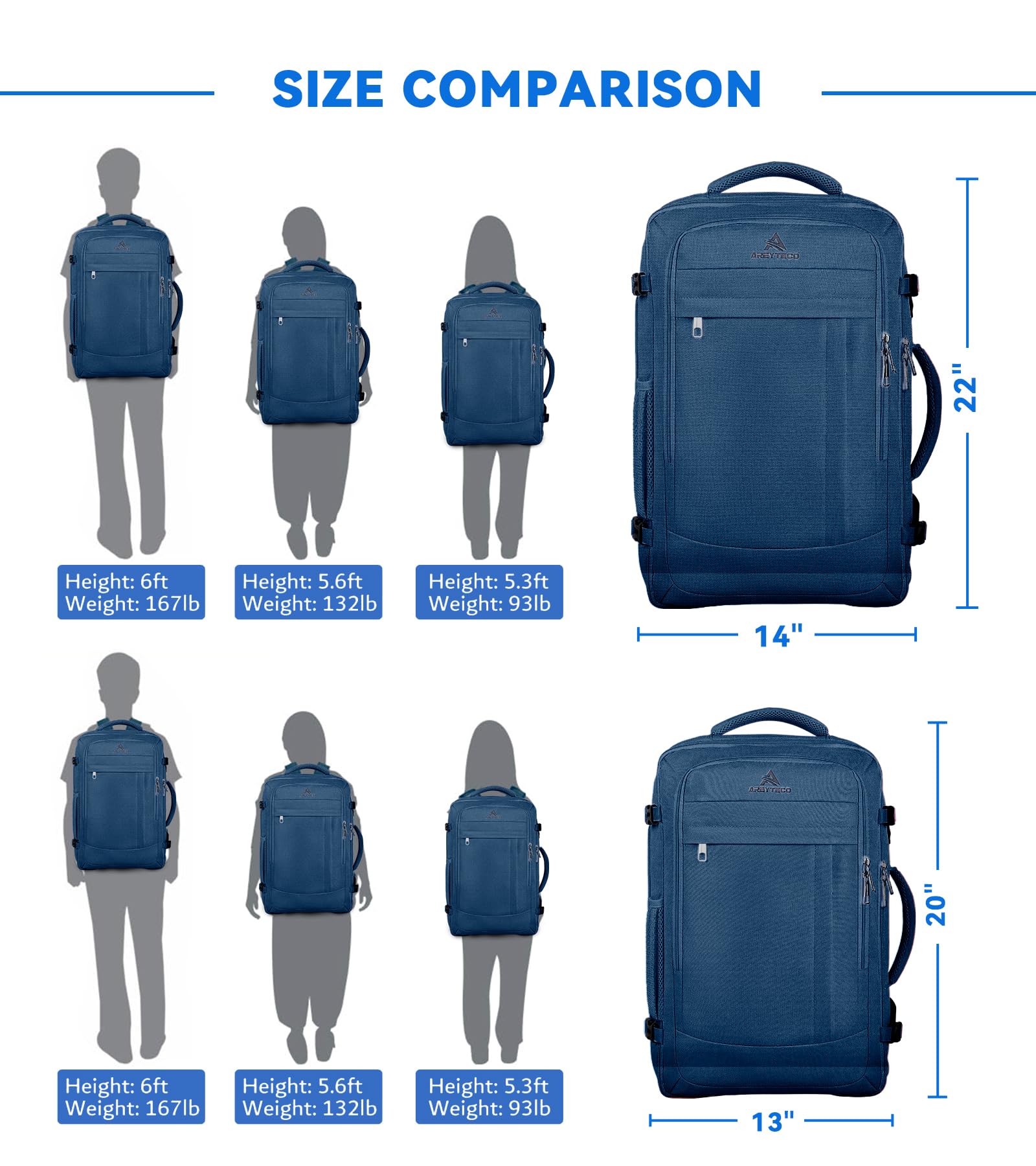 AREYTECO Large Travel Laptop Backpack for Men, 50L Carry On Backpack, Expandable Laptop Bag Water Resistant Overnight Weekender Gym Daypack Traveling Backpack, Traveler Gifts, Blue