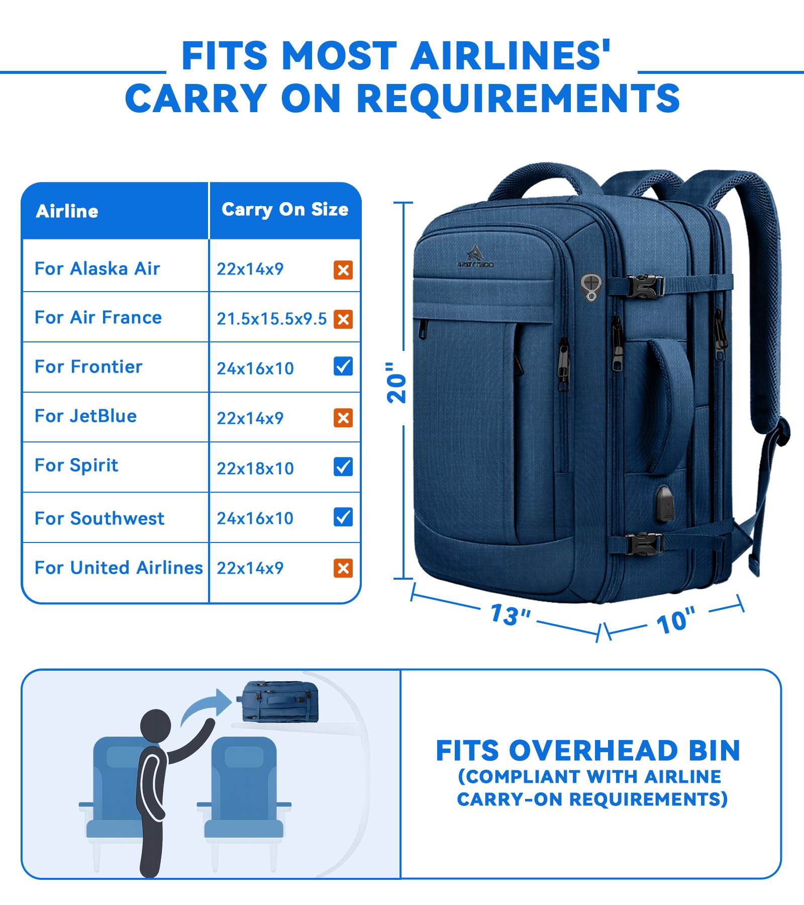 AREYTECO Large Travel Laptop Backpack for Men, 50L Carry On Backpack, Expandable Laptop Bag Water Resistant Overnight Weekender Gym Daypack Traveling Backpack, Traveler Gifts, Blue