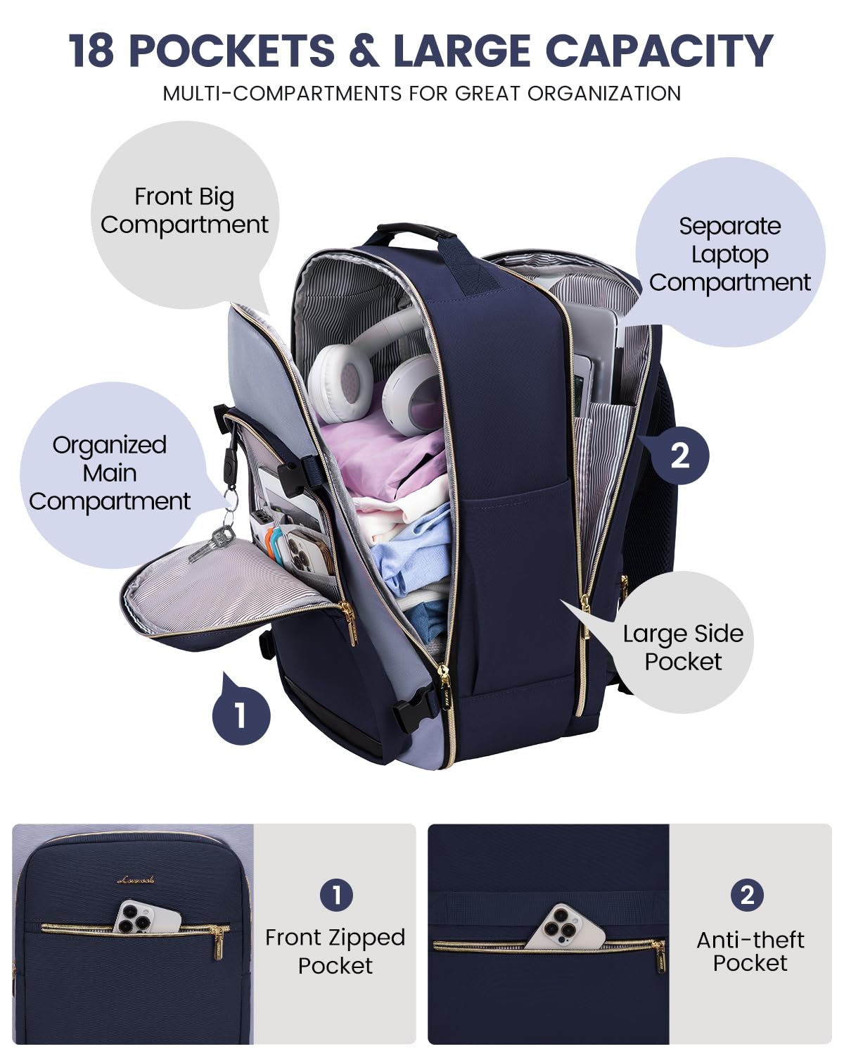 LOVEVOOK 40L Travel Backpack for Women & Men, Airline Approved Carry On Luggage with 3 Packing Cubes, TSA Overnight Bags, Waterproof Personal Item Bag, Weekender Essentials Backpacks fits 17" Laptop