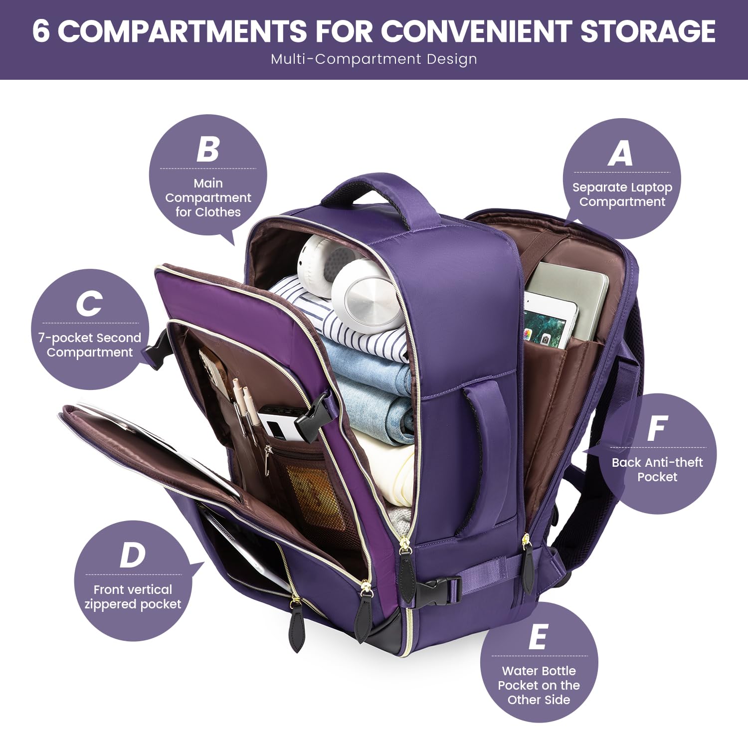 LOVEVOOK Travel Backpack for Women, 40L Carry On Backpack with 3 Packing Cubes,TSA Personal Item Travel Bag Airline Approved, Water Resistant Weekender Overnight Luggage Daypack, Fits 17 Inch Laptop